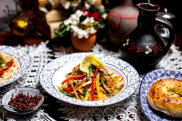 Gaziantep’in En Lezzetli Mekanları – Gastronomi Şöleni Yaşatan Restoranlar